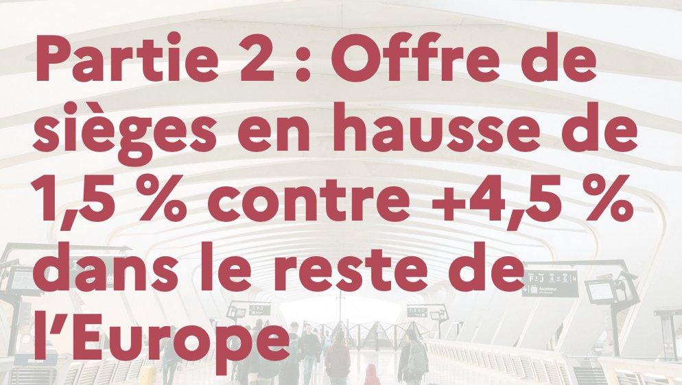 ETUDE <a href="/DGAC/">Direction générale de l'aviation civile 🇫🇷🇪🇺</a>  | #PLF2026 : premiers retours sur la hausse #TSBA de mars 2025

🚨 Baisse de compétitivité du #TransportAérien français. 

💶 
ecologie.gouv.fr/sites/default/…