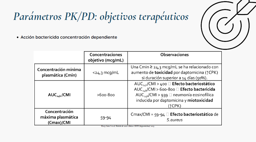 Servicio de Farmacia HULP tweet media