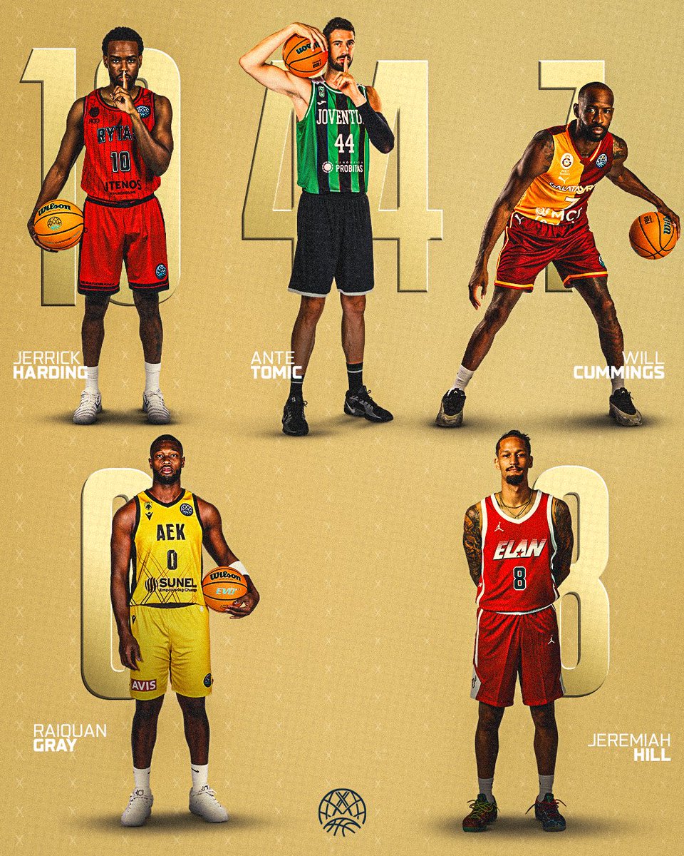 Some movement at the top 👀 What are your thoughts on the Top 5 of the MVP Race at Checkpoint 4? ✍️

#BasketballCL