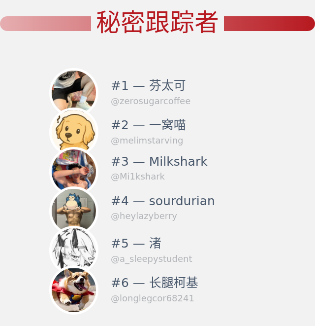 我刚刚发现谁访问了我的推特个人资料！

⠀➡️ infintytweet.me/secret-stalker…