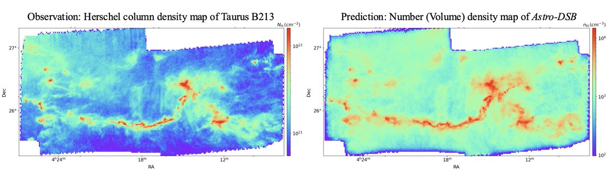 szyezhu's tweet image. Excited to share our NeurIPS 2025 paper Dynamic Diffusion Schrödinger Bridge in Astrophysical Observational Inversions! #neurips2025 #DiffusionModels #AstroML
In this work, we introduce Astro-DSB, a novel diffusion bridge-based approach designed to tackle astrophysical inversion…