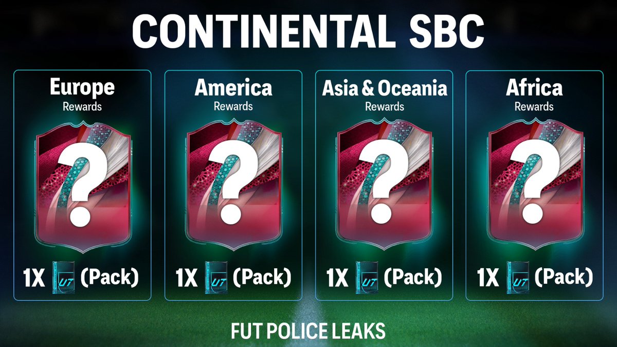 FUT POLICE LEAKS tweet media