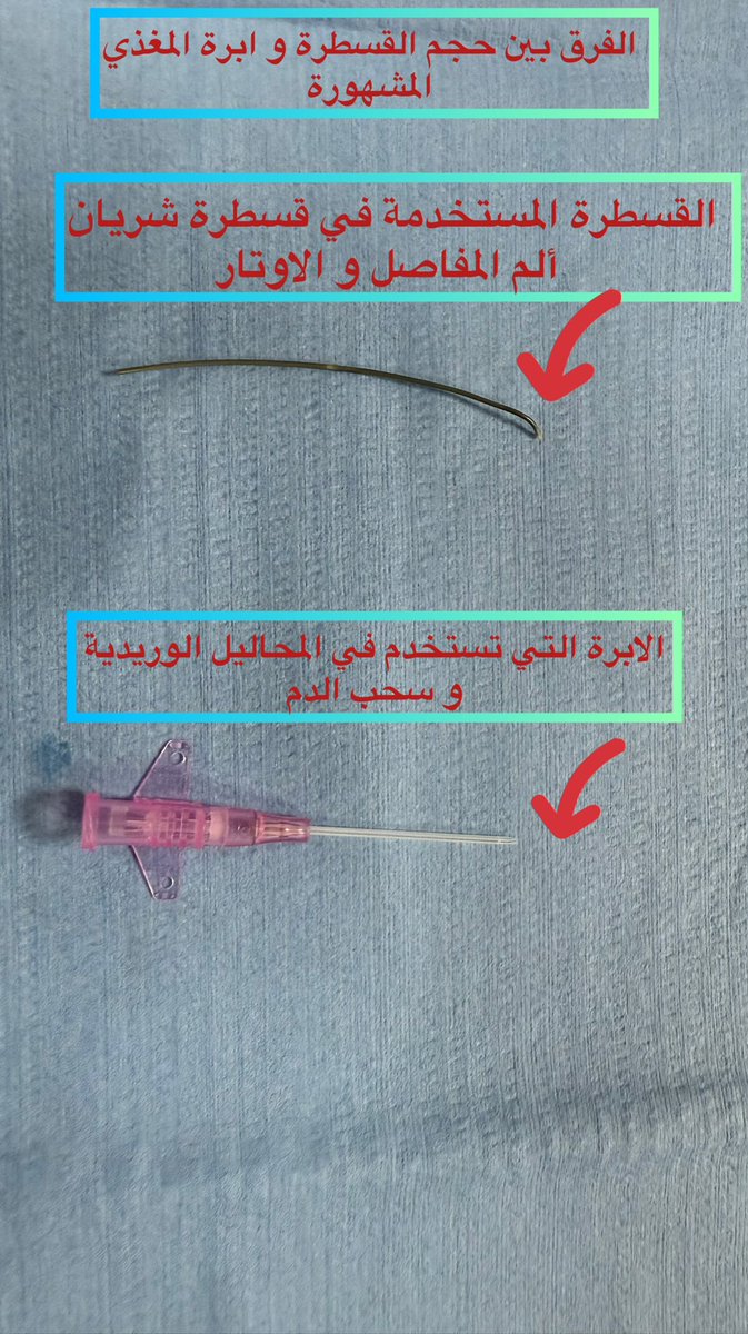 🔹بفضل الله سبحانه وتعالى، ثم بدعم حكومتنا الرشيدة وقيادتنا الطموحة…

❇️  حصل بحثي على *جائزة أفضل منشور علمي في المؤتمر العالمي للعلاج بقسطرة الشريان المغذي لالتهاب المفاصل والأوتار* (VENTI) في طوكيو – اليابان، والتي تُعد موطن نشأة هذه التقنية المتقدمة.

🔬 عنوان البحث: