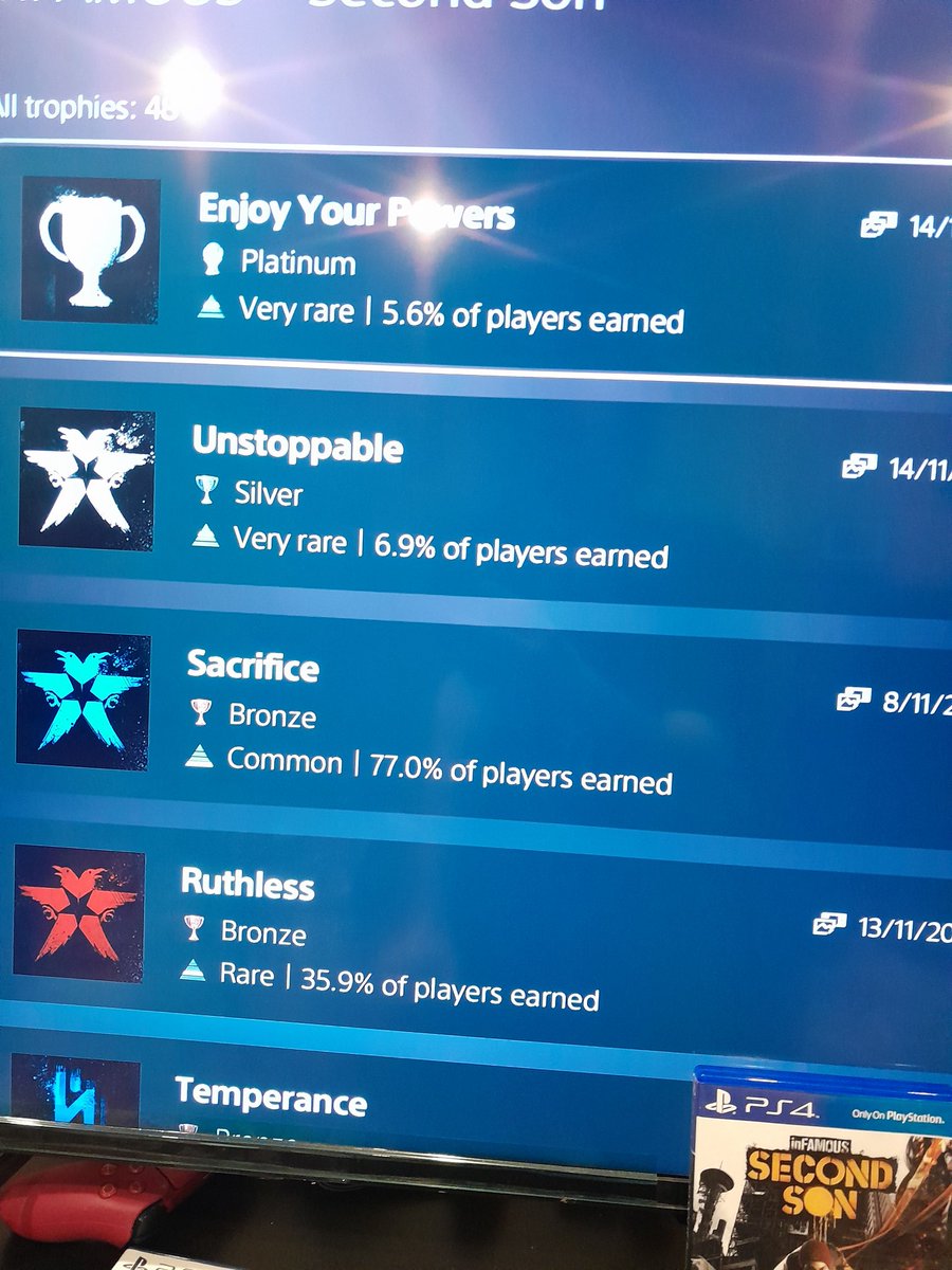 MattTGM14's tweet image. Platinum 46: Infamous Second Son

I&apos;ll sum it up as &quot;decent&quot;. One of the longest standing games on my backlog finally played and Platinumed over 6 days
Not what I expected nor exactly wanted, but its still a good game with some good highs
7/10 game, 8/10 platinum
#Infamous