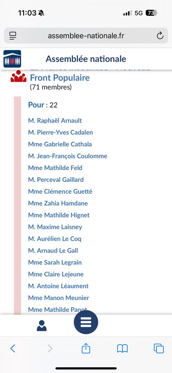 JphTanguy's tweet image. Les Insoumis sont déjà en week-end mais ils critiquent le RN bien plus présent qu’eux.

Hier soir, pendant que LFI faisait son sketch, LFI était à moitié absent. 

Ce matin les Insoumis ne sont que 22 sur 71 !

Absents, faux-culs et donneurs de leçon, cela fait beaucoup.