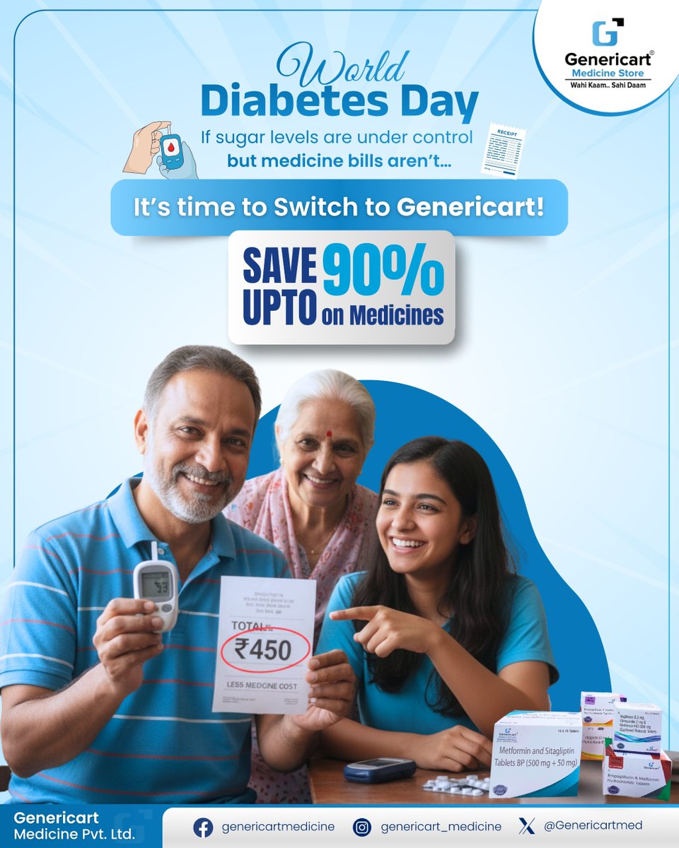 Genericartmed's tweet image. 🌍 World Diabetes Day
If your sugar levels are controlled but your medicine bills aren’t…
👉 Switch to Genericart!
💙 WHO-GMP approved, trusted quality
💊 Save up to 90% on diabetes medicines
Good health shouldn’t cost more.
#WorldDiabetesDay #Genericart