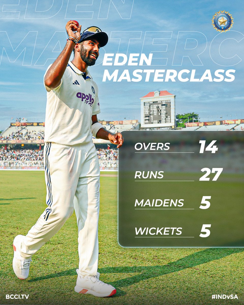 𝘽𝙤𝙬𝙡𝙞𝙣𝙜 𝘽𝙡𝙞𝙩𝙯 🔥

Jasprit Bumrah was on a roll at the Eden Gardens ⚡️

Watch his outstanding spell ▶️ tinyurl.com/bumrah-spell

#TeamIndia | #INDvSA | <a href="/IDFCFIRSTBank/">IDFC FIRST Bank</a> | <a href="/Jaspritbumrah93/">Jasprit Bumrah</a>