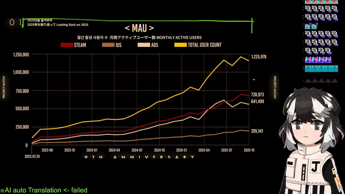 素晴らｲｯｼｭ...！