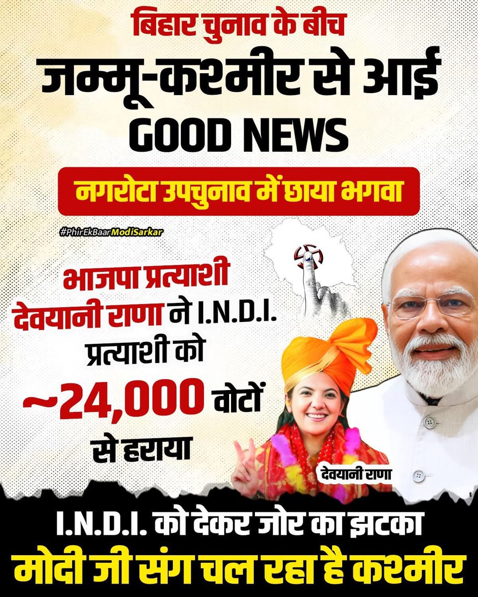 pankajthakkarr's tweet image. बधाई हो जम्मू कश्मीर....
नगरोटा उपचुनाव में भाजपा प्रत्याशी देवयानी राणा की प्रचण्ड जीत हुई