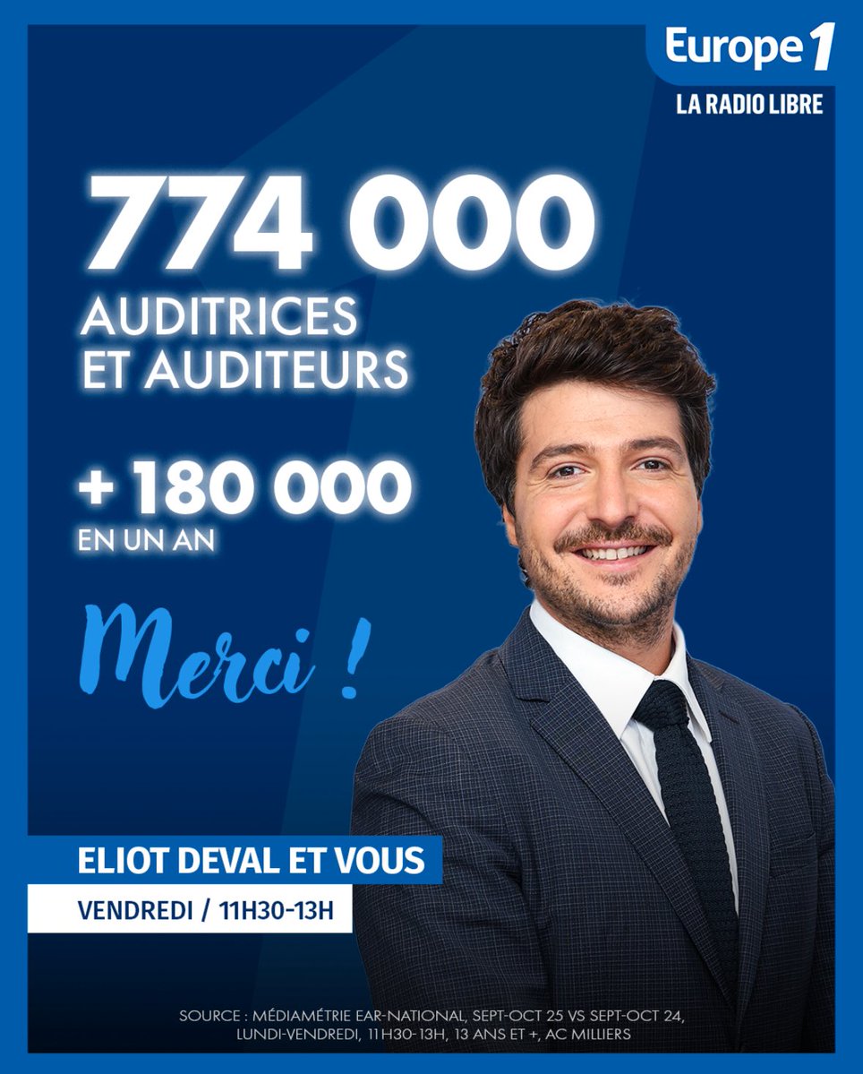 deval_eliot's tweet image. Quel bonheur de vous retrouver pour #EliotDevalEtVous sur @Europe1 !

📞 11h30 - 13h, réagissez en direct : 
01 80 20 39 21

-  A. Souchon : « Les Français ne sont pas assez cons » pour élire le RN en 2027. Mépris de classe ?

- Sécurité  : La priorité ? 

- B. Sansal enfin libre