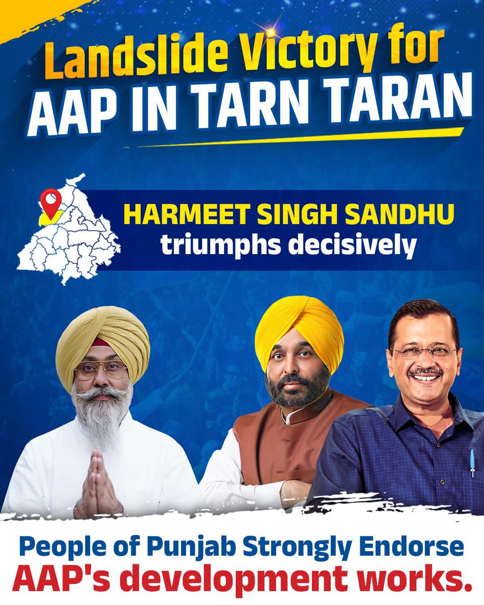 Anand_Humanity's tweet image. The AAP government&apos;s work has once again been recognized.

The people of Tarn Taran have confirmed that the broom is still in power in Punjab.