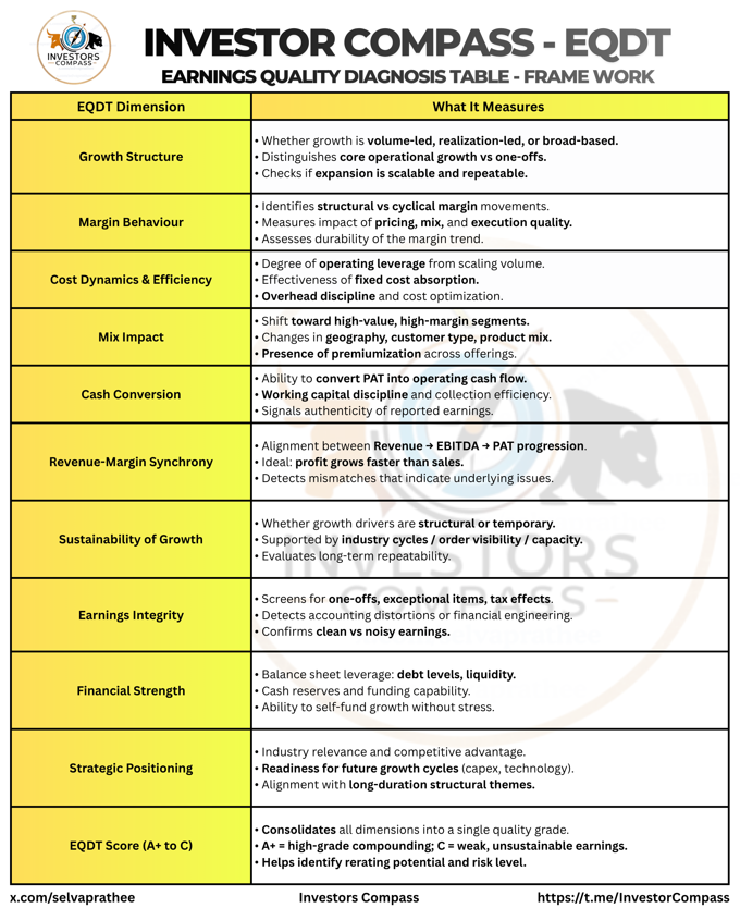 Investors Compass tweet media