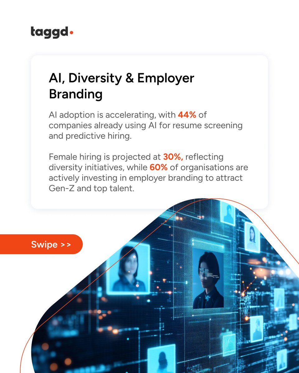 _taggd's tweet image. as our Industry Partner, reveals the top trends reshaping India’s talent landscape.   

Download the full #DecodingJobs2026 report to explore the trends, skills, and opportunities that will define 2026 and beyond: lnkd.in/gtci32YT 

#DecodingJobs2026 #FuelledByTalent