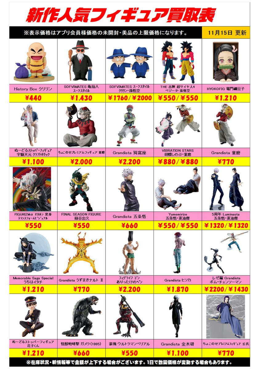 新作プライズフィギュア 買取表更新しました！ プラスアップ