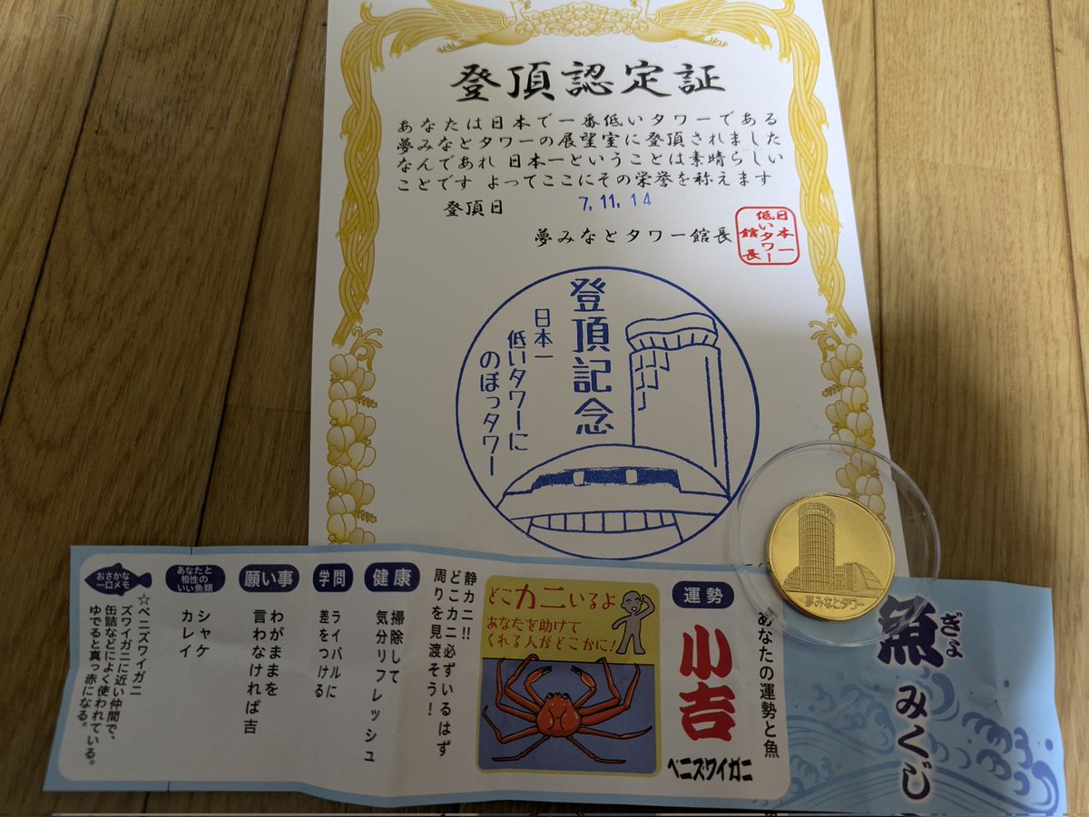 ひさしぶりに夢みなとタワーに行った記念に前から気になっていた年代