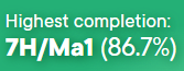 WesthoughtonHS's tweet image. Well done to 7h/Ma1 for the highest completion of home learning last week.
Can we get a class to 100% before Christmas?
#Neverstoplearning
#Aimhigh
#Enjoyourschool