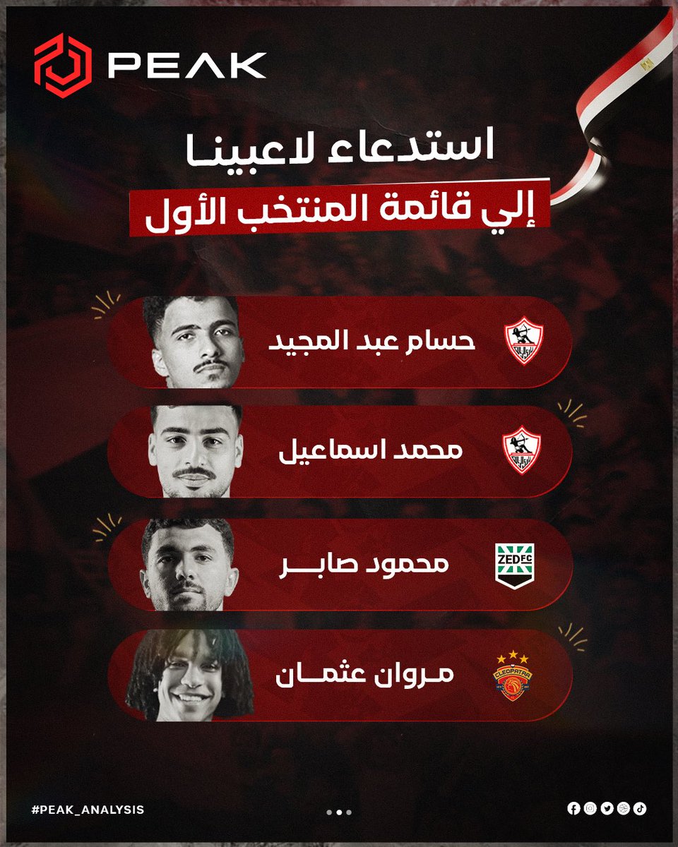 peak_analysis's tweet image. بخطوات ثابتة وطموح كبير… لاعبونا ينضمون لقائمة المنتخب الأول والمنتخب الثاني 🇪🇬

فخورين بيكم دايمًا 👏