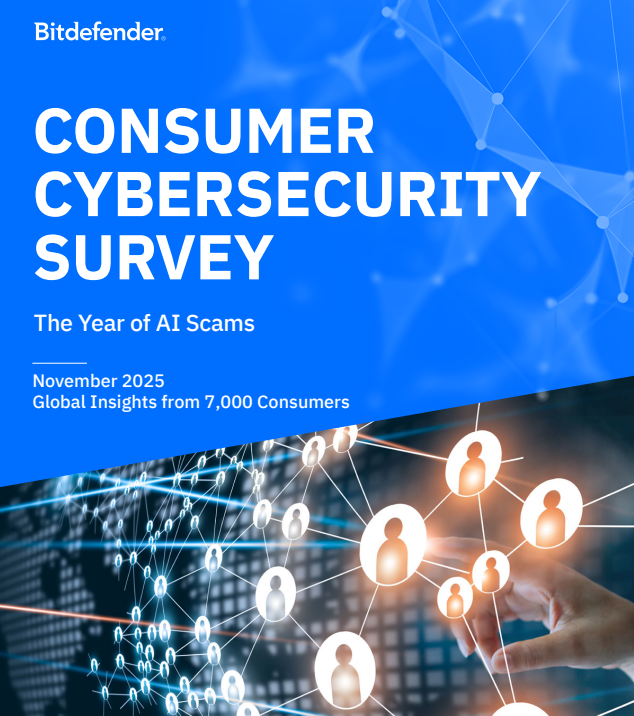 Bitdefender Releases 2025 Consumer Cybersecurity Survey

Key findings:
· 37% of consumers say their top fear around AI is its use in creating sophisticated scams like deepfakes and voice clones.

· Nearly 7 in 10 respondents encountered scams of some type, and 1 in 7 consumers