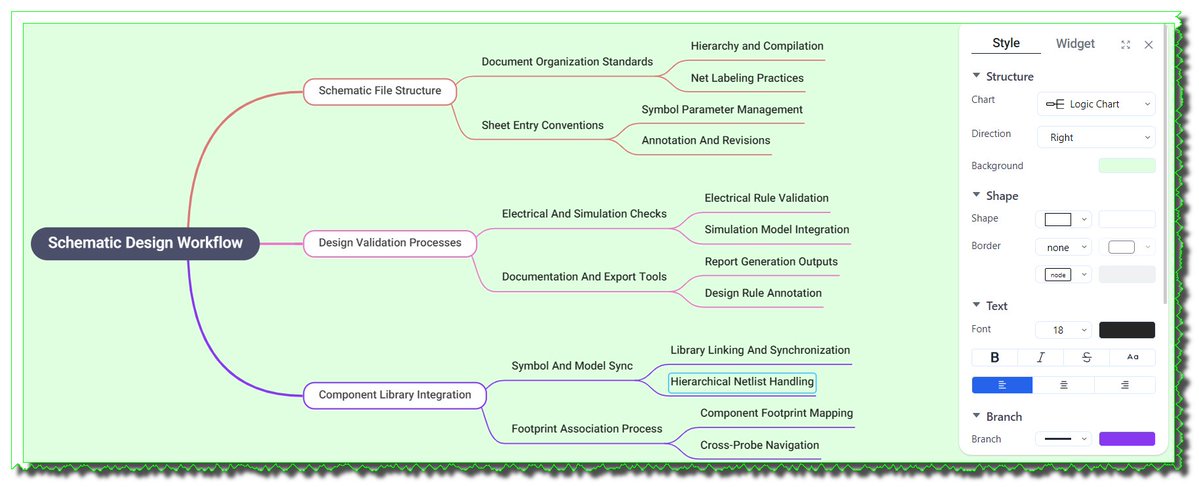 En_Collocations's tweet image. سایت جالبی برای هواداران روش یادگیری عمیق نقشه‌نگاری ذهنی خیلی‌ می‌تونه مفید باشه، بهش متن میدی تبدیل به نمودار #نقشه‌ذهنی می‌کنه، حیف RTL خوبی نداره:
mindmapai.app