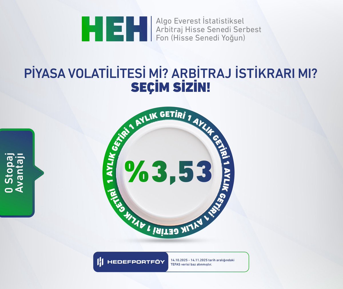 📊 Piyasa volatilitesi mi, arbitraj istikrarı mı? Seçim sizin!

Aylık %3,53 getiri ve %0 stopaj avantajı ile kazancın tamamı yatırımcıda kalıyor. Arbitraj stratejileriyle istikrarlı performans sunan #HEH, piyasadaki dalgalanmalara karşı denge sağlıyor.

📲 Yatırımlarınızı
