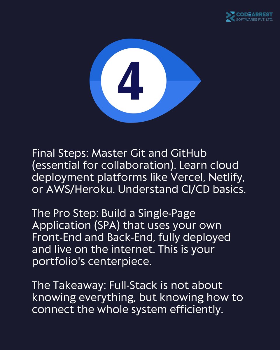 codearrest's tweet image. Ready to go from beginner to Full-Stack Pro? 💡
#CodeArrest #JobArrest #ClockSession #CodingJourney #FullStack #WebDevelopment #Programming #TechEducation #LearnToCode #JavaScript #Python #ReactJS #NodeJS #SQL #DevOps #CI_CD #GitHub #HTMLCSS #DeveloperLife #TechSkills #CodingTips