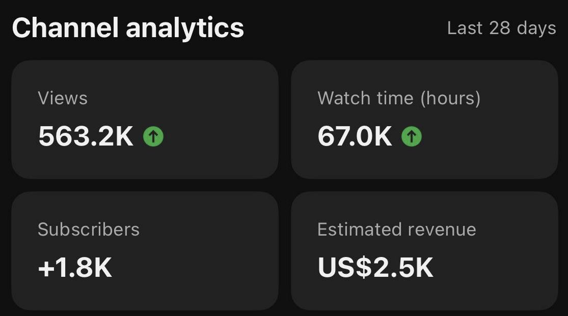Want help to build your first successful youtube Automation channel?

If you want to work with me 1-1.

Comment or DM me "NAS"

Note: Not Cheap