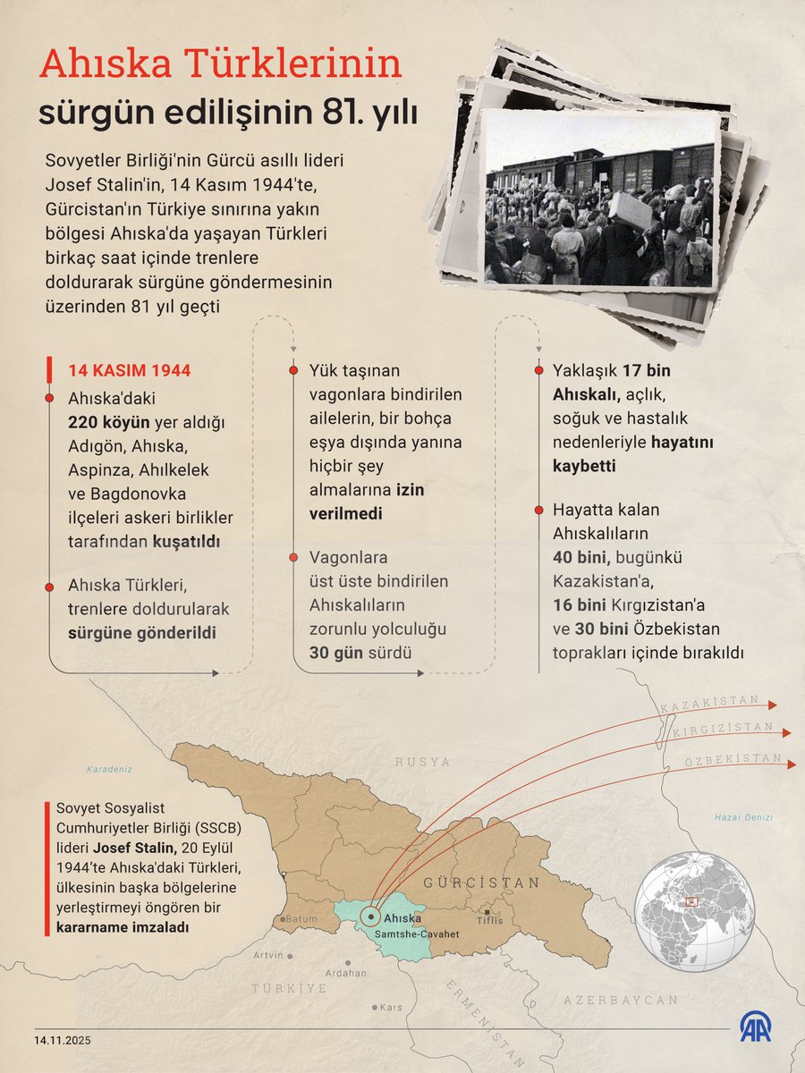 fyzllhkilic1's tweet image. Köklerinden koparılan binlerce soydaşımızı rahmetle anıyor, yaşanan bu büyük trajediyi unutmuyor, unutturmuyoruz. 
 
#AhıskaTürkleri #14Kasım1944