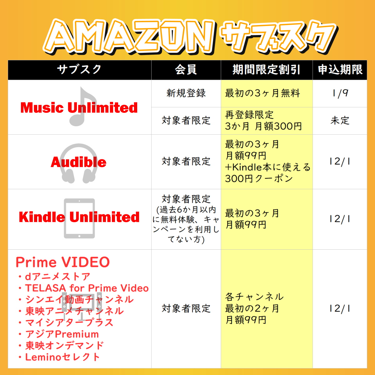 Tab＠特価day (@PCSIM14) / Posts / X