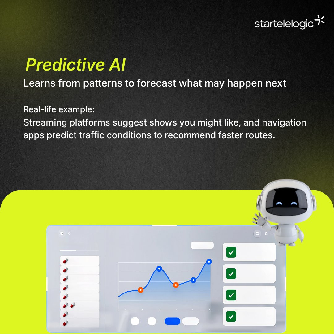 StarTeleLogic's tweet image. We hear “AI” everywhere, but it actually comes in different forms.

Some help us analyze, some predict, some create, and some simply support us. Here’s a clear and human-friendly look at the main types of AI.
Swipe to explore 👇

#startelelogic #AI #AIDevelopment #GenAI