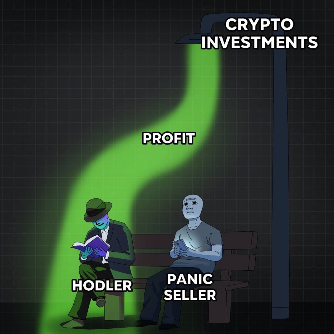 markets reward patience… not panic.