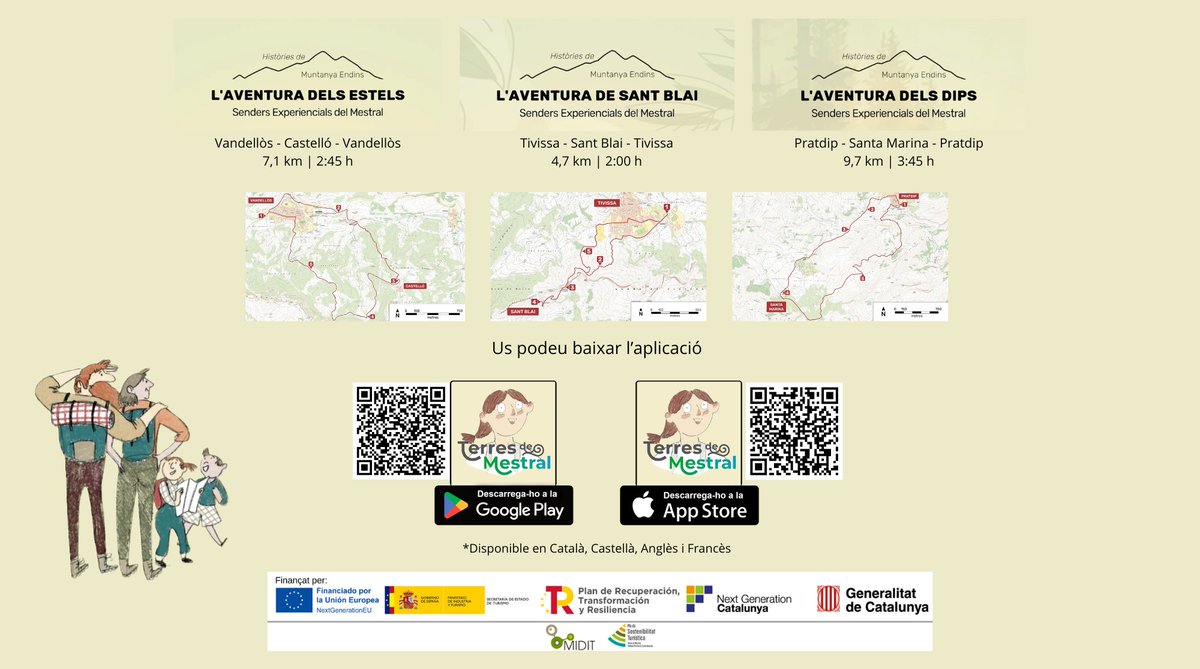 🌟 Vandellòs i l’Hospitalet de l’Infant estrena «L’Aventura dels Estels»!
Una ruta gamificada dins el projecte Senders Experiencials del Mestral, impulsat per la <a href="/MIDIT2020/">MIDIT2020</a>.
📍 7,1 km | 5 estacions | App Android/iOS
🔗 Comença aquí: terresdemestral.cat/content/sender…