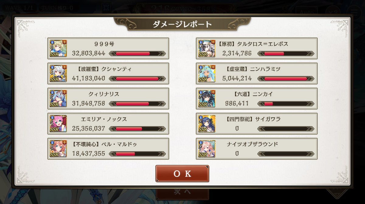 rinhh69's tweet image. 何も考えず、恒常レイド・ラグナロク用編成を流用した初回挑戦結果…なお練習戦
#ミナシゴノシゴト
#ElderGods