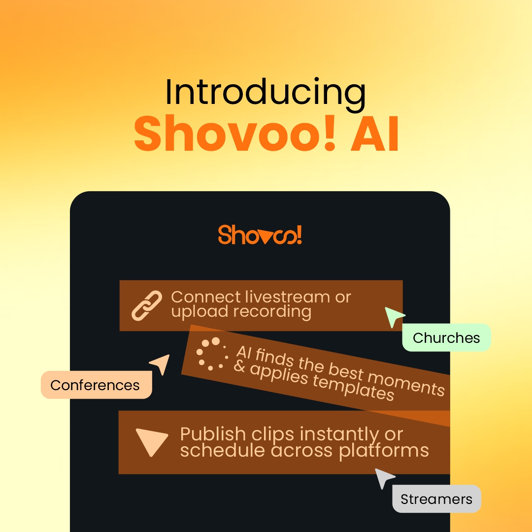 shovoo_ai's tweet image. Every week, powerful moments happen at your events. 
But they stay buried in long recordings nobody watches as editing takes too long, costs too much, and burns out the one media person your team depends on.

Shovoo! changes that.
[1/3]