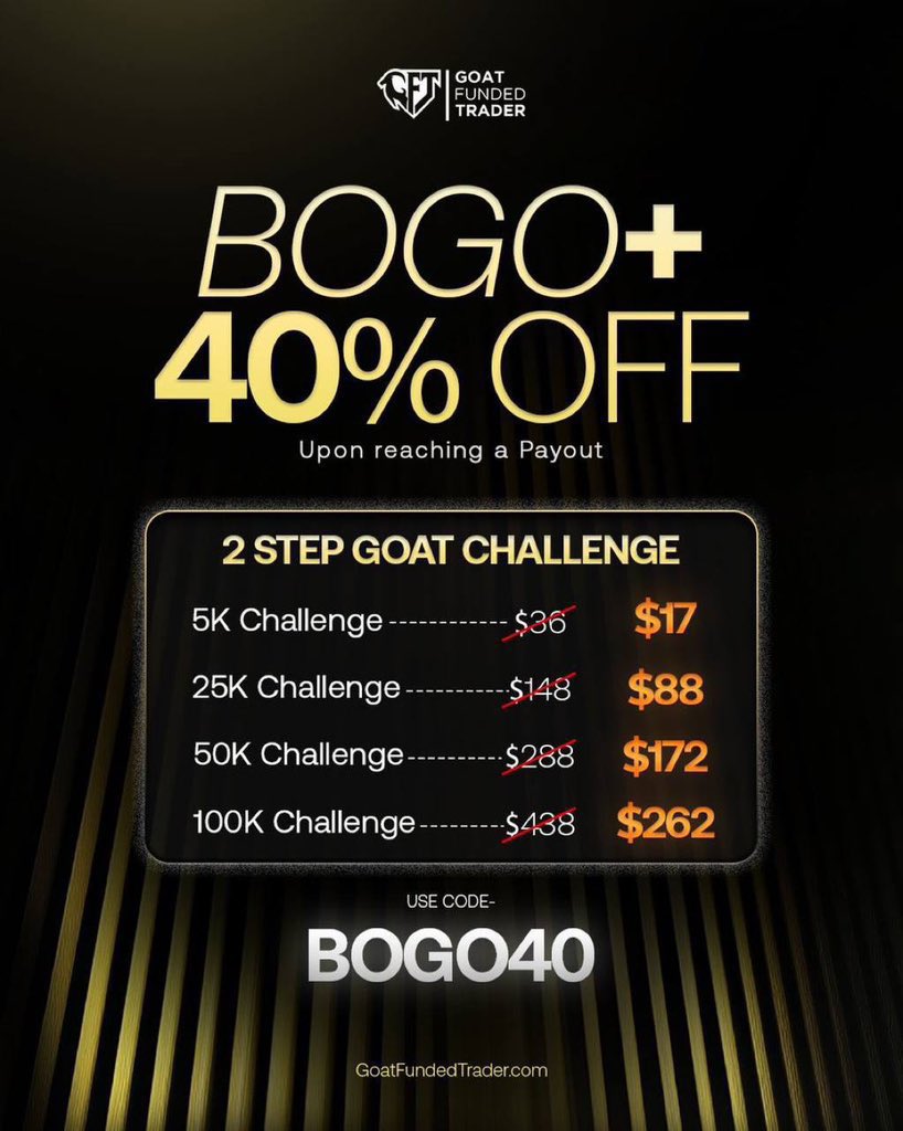 Goatfunded BOGO offer still available 

get an account for as low as 17$!