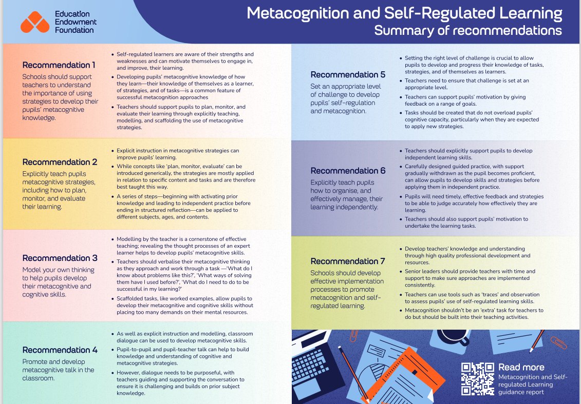 LEARNSENDHub's tweet image. 📘 The @EducEndowFoundn has updated its Metacognition and Self-Regulated Learning guidance. Seven practical recommendations to help pupils plan, monitor, and review their learning. A high-impact, low-cost approach worth exploring.
🔗 bit.ly/49Ooxmc 
#metacognition