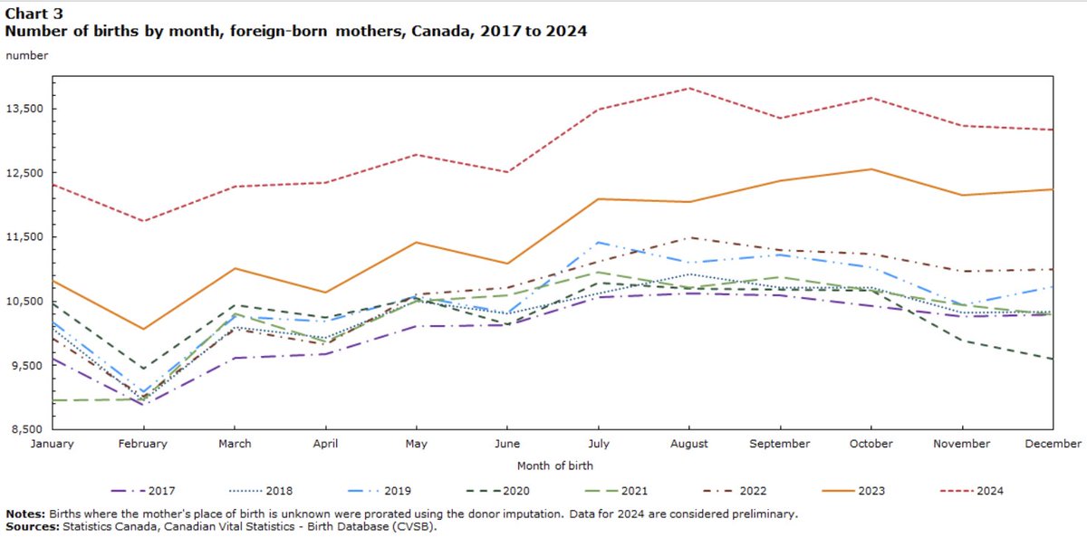 Ben Rabidoux tweet media