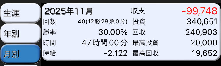 ハイエナ証券マン tweet media