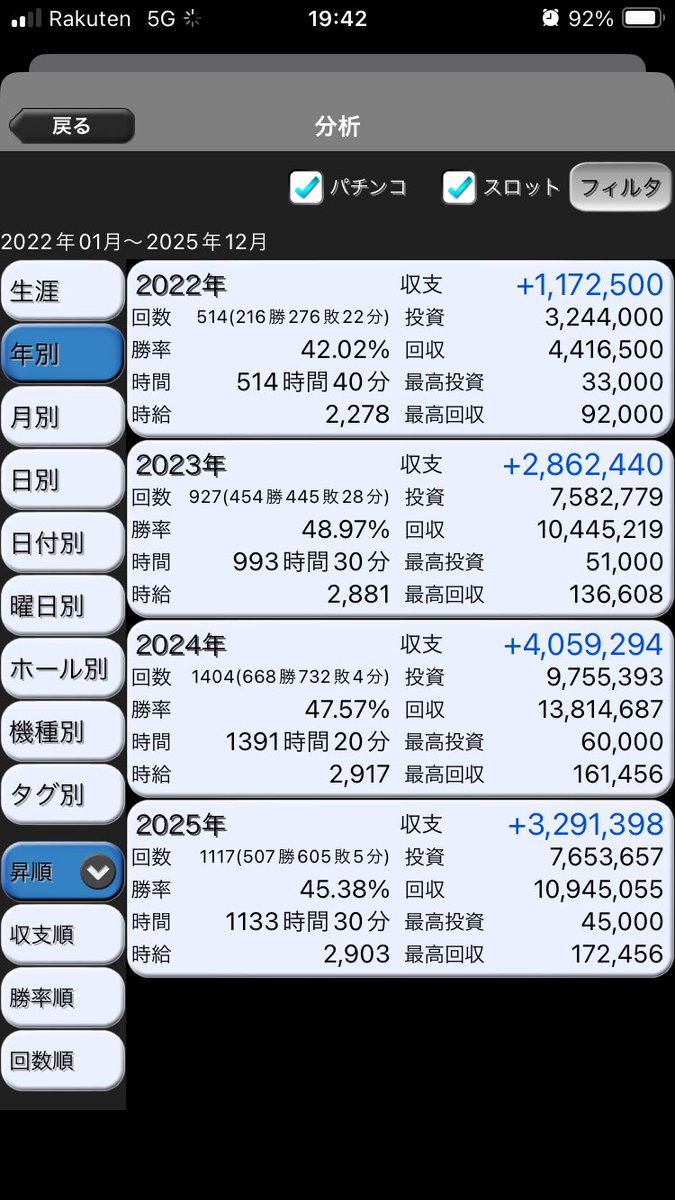 ハイエナ証券マン tweet media