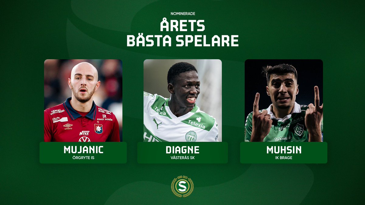 De är nominerade till Årets bästa spelare i Allsvenskan och Superettan 2025.