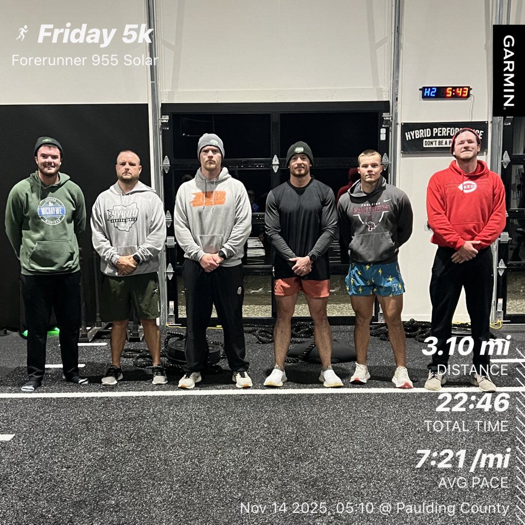 HYBPerformance's tweet image. Friday 5k. 

LEVEL UP. 

#HybridAthlete