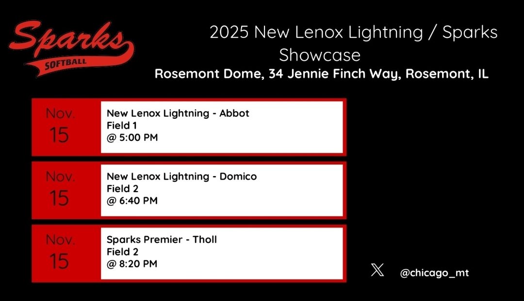 Sparks Gold 18u Treccani tweet media