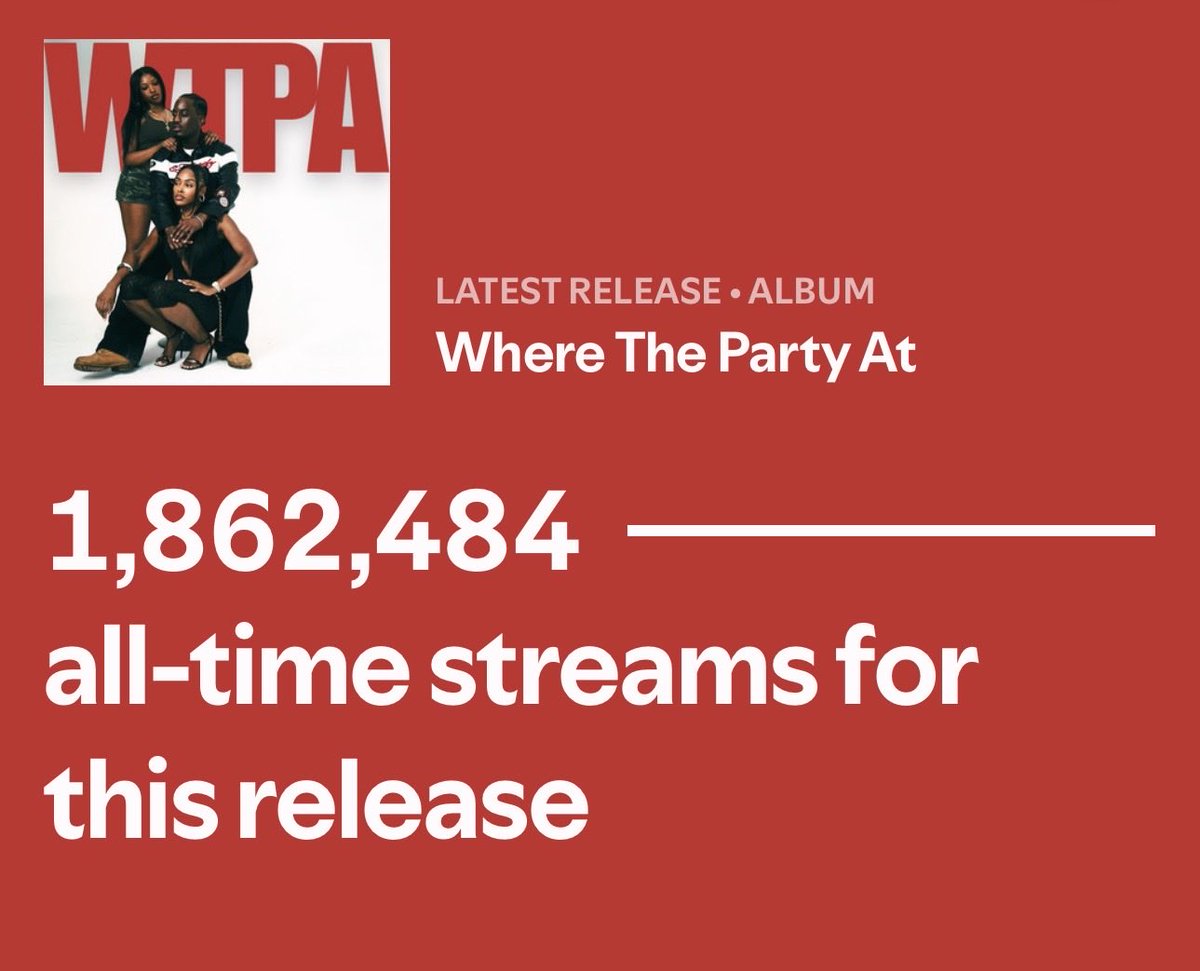 All independent &amp; by Gods grace🙏🏾

Appreciate everyone who has pressed play - ‘Where The Party At’ OUT NOW!

distrokid.com/hyperfollow/so…