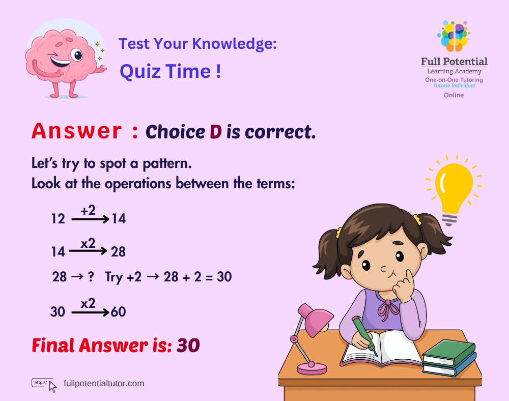 FPLAUSA's tweet image. 🧠 Thursday Quiz Answer Revealed! Did you guess correctly? Check out the answer and see how you did! 🌟

#KnowledgeIsPower #LearningIsFun #QuizMaster #Trivia #StayCurious #FPLA #Answer #Miami #FPLA