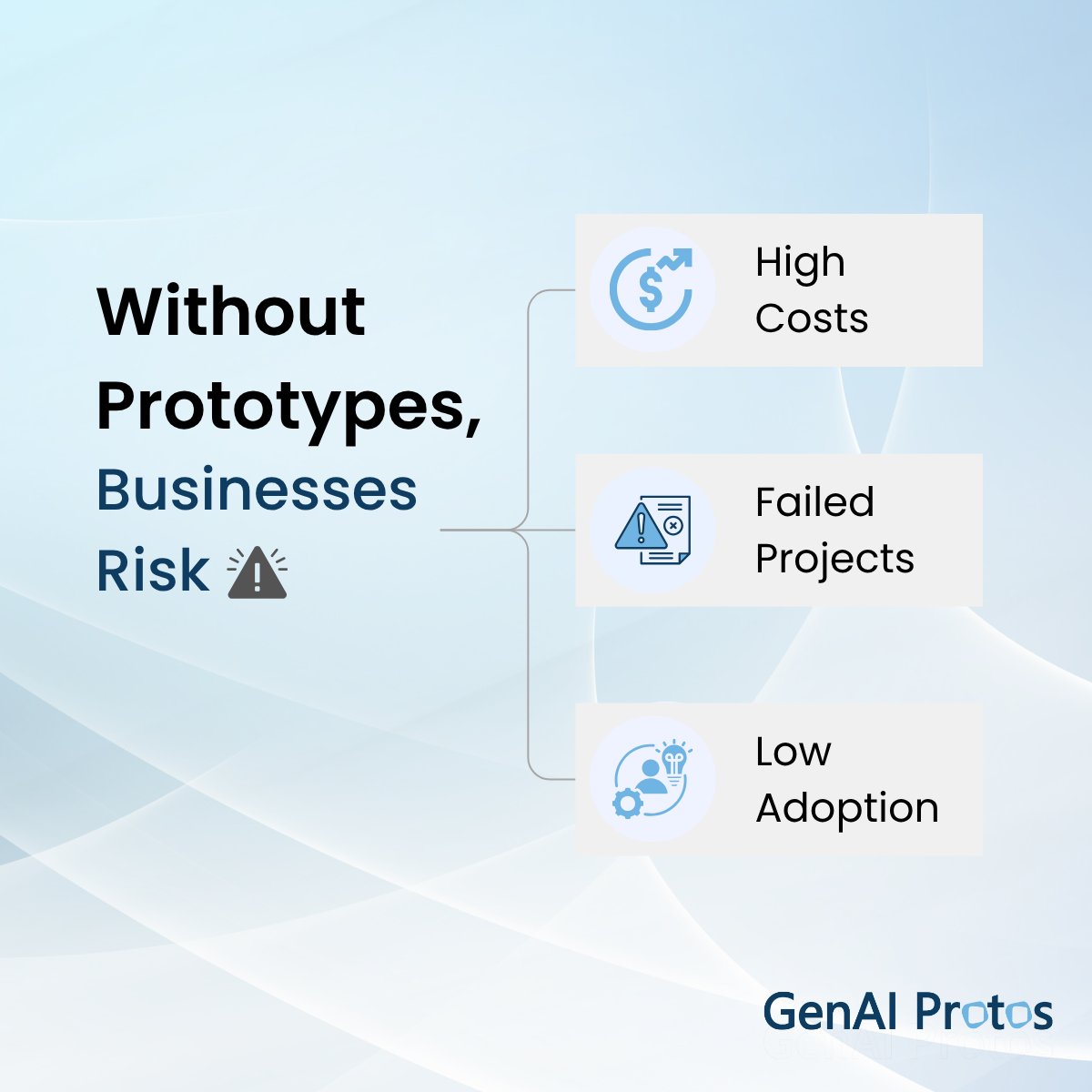 GenAIProtos's tweet image. Skipping prototypes usually leads to expensive rework and low user adoption.

🔹 A prototype-first approach helps you validate assumptions early, learn faster, and build what users actually need.
 
Visit: genaiprotos.com 
 
#genaiprotos #generativeai #aiprototyping #ai