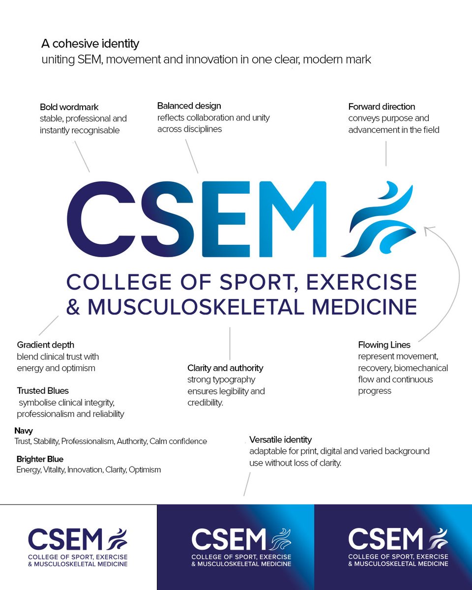 Faculty of Sport and Exercise Medicine UK tweet media