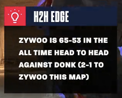 The Battle of the Best 

#BLASTPremier