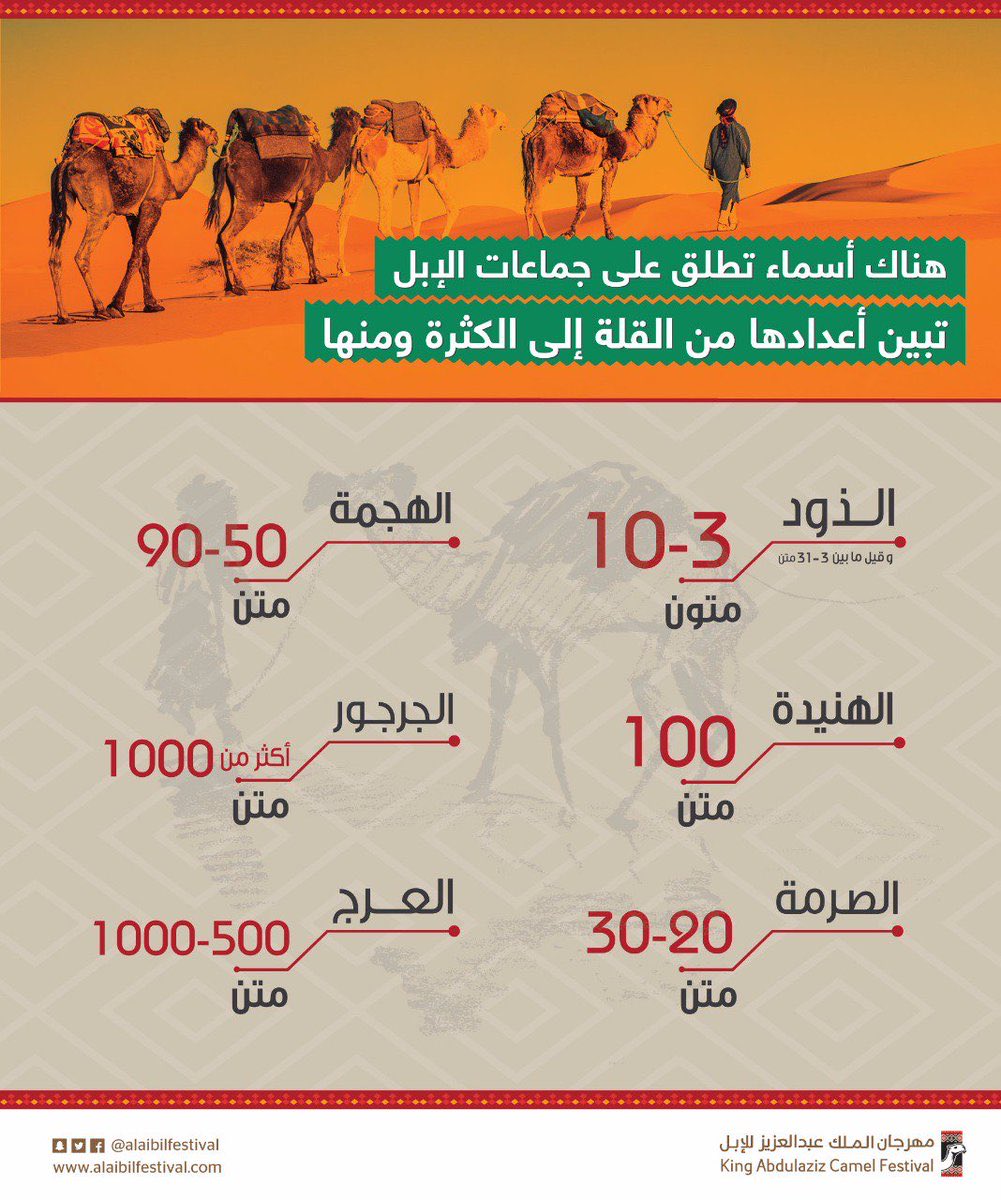 حمد ابراهيم tweet media