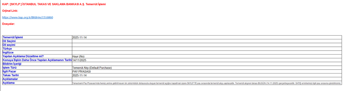 #skylp altpazar hissesinde temerrüt nasıl oluşur