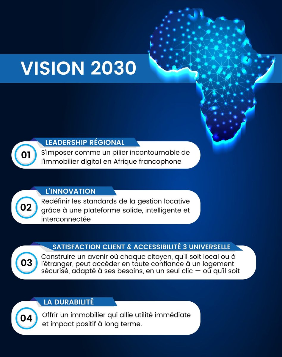 BimmoGroup's tweet photo. Et si, d’ici 2030, l’Afrique francophone devenait un modèle de gestion immobilière digitale ?

Chez BIMMO Group, ce n’est pas un rêve.
C’est une vision, une mission, un engagement.

#BIMMOGROUP #Vision2030 #ImmobilierDigital #InnovationAfricaine #AfriqueFrancophone #Leadership https://t.co/Y0x7952zcJ