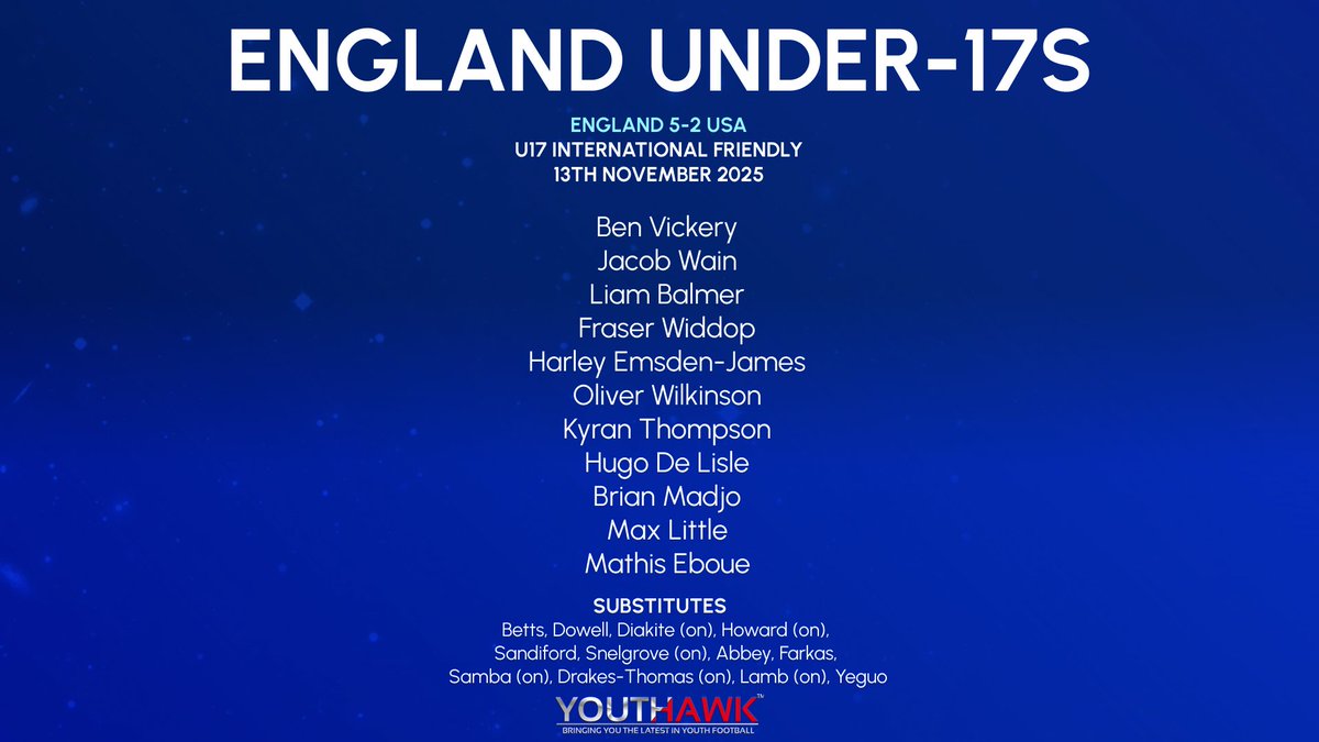 youthhawk's tweet photo. #ENGU17 came from 2-0 down to record an impressive win over their counterparts from the United States in Dubai!

Chelsea's Mathis Eboue grabbed a 23-minute hat-trick, while Kyran Thompson (Arsenal) and Brian Madjo (Metz) also netted.

The young Lions face Ivory Coast next. https://t.co/Y7Teg4Qu68